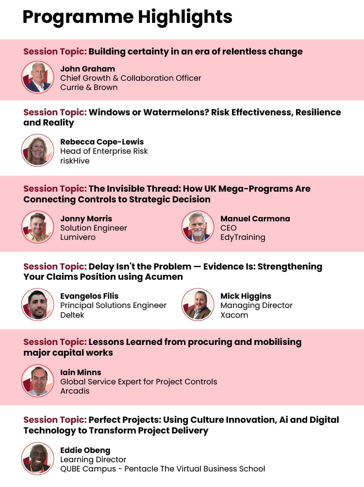 Programme Highlights
