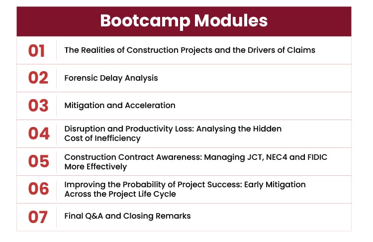 Bootcamp Modules